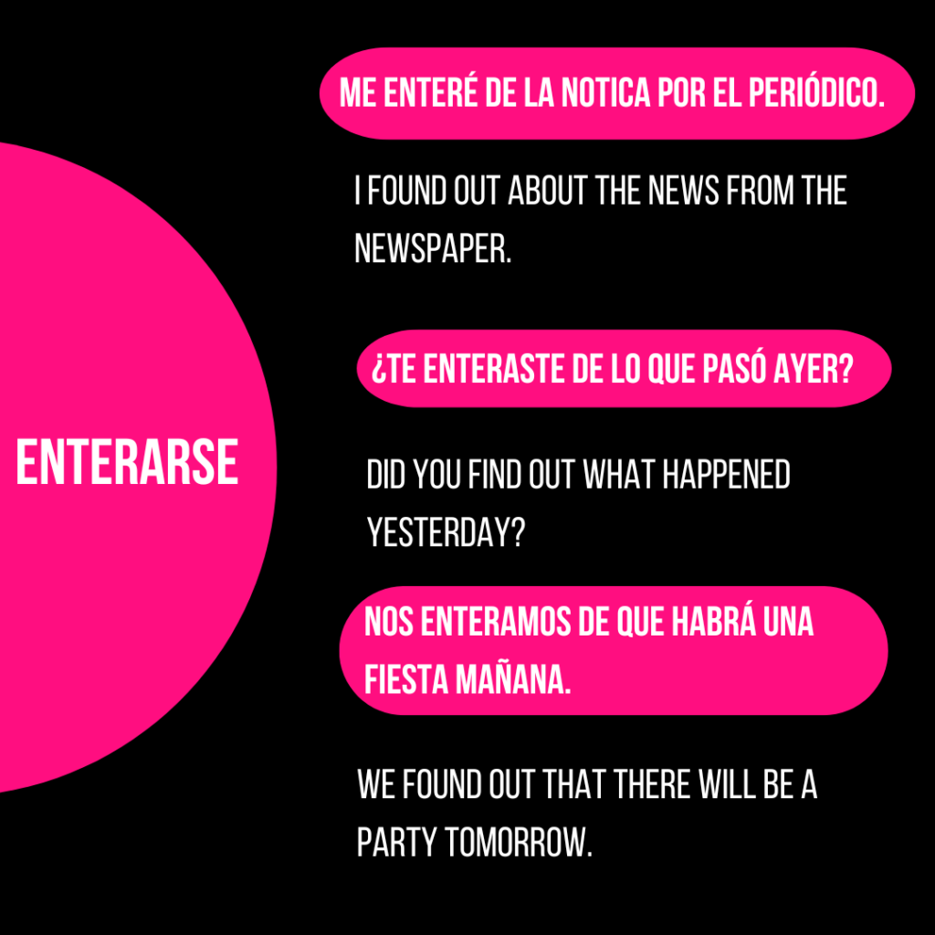 Frequent word in Spanish: how to conjugate and use enterarse in Spanish. Learn Spanish, improve Spanish fluency. Spanish lessons, Fluency, frequent words, 2 frequent words in Spanish 