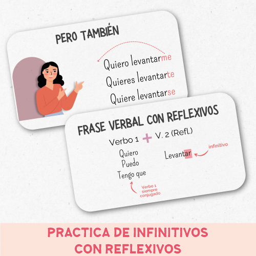 Actividades de verbos reflexivos para clases de ELE en línea con juegos y ejercicios. Levantarme o me levanto. Reglas de conjugación de verbos en español. Ejercicios para practicar verbos reflexivos. Lecciones completas listas para enseñar verbos reflexivos. Juegos de ELE para verbos reflexivos.